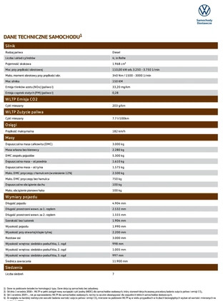 Volkswagen Multivan cena 229900 przebieg: 38400, rok produkcji 2021 z Gdańsk małe 562